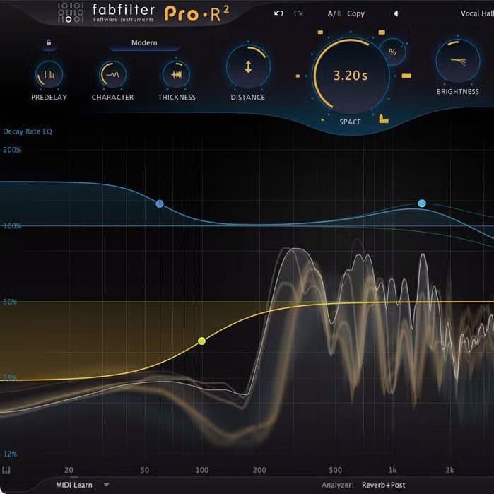 Fabfilter Pro R 2