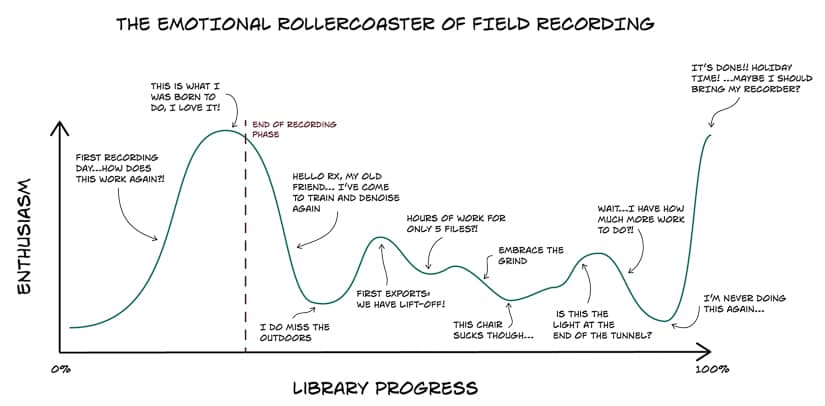 infograph_rollercoaster_03-1-2